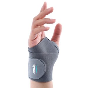 Wrist Supports